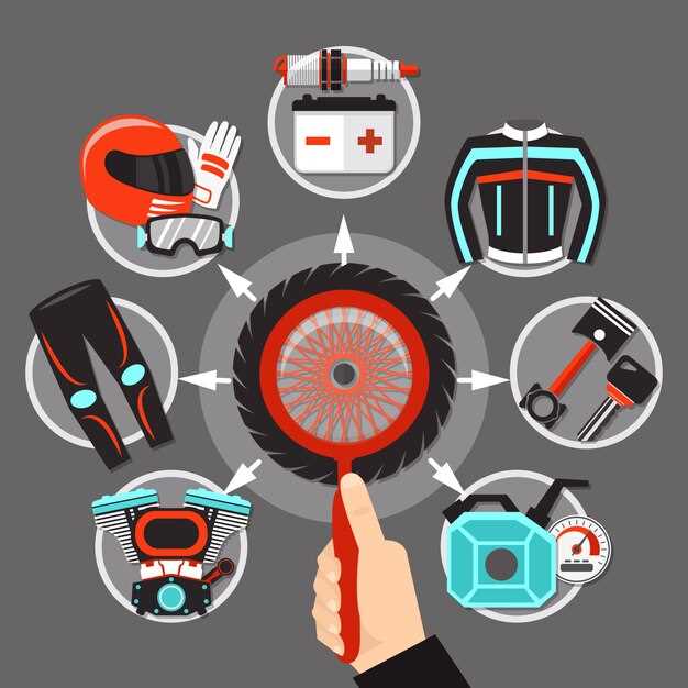 Componentes principales del sistema de escape y sus funciones